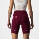 Dámské cyklistické kraťasy Castelli  Velocissima 3 S - thumb (2)