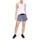 Dámské šortky Under Armour  Launch SW "Go Long" Short S - thumb (3)