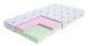 FDM Pěnová matrace MILETO Aloe | 70 x 160 cm - thumb (0)