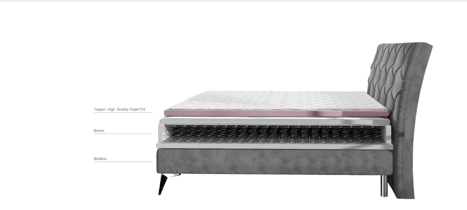 Artelta Manželská postel ADEL Boxspring | 160 x 200 cm barevné provedení: Omega 91 - main (13)