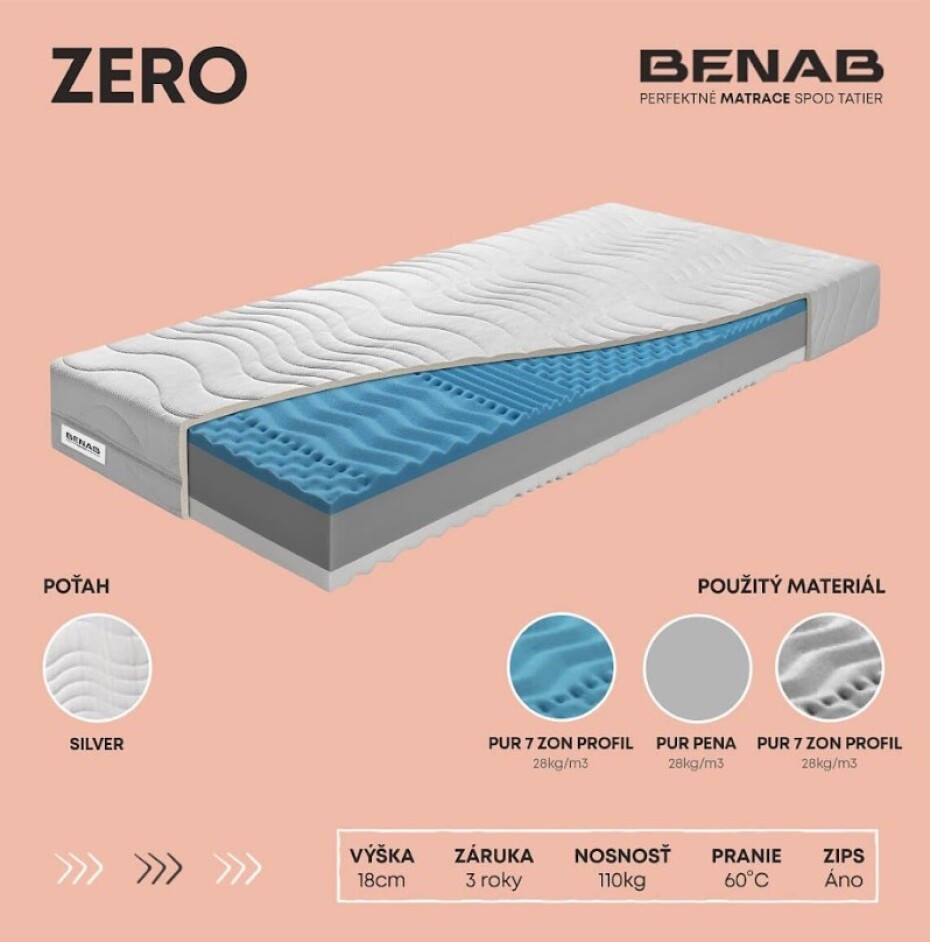 Benab Pěnová matrace ZERO | 120 x 200 cm - main (5)