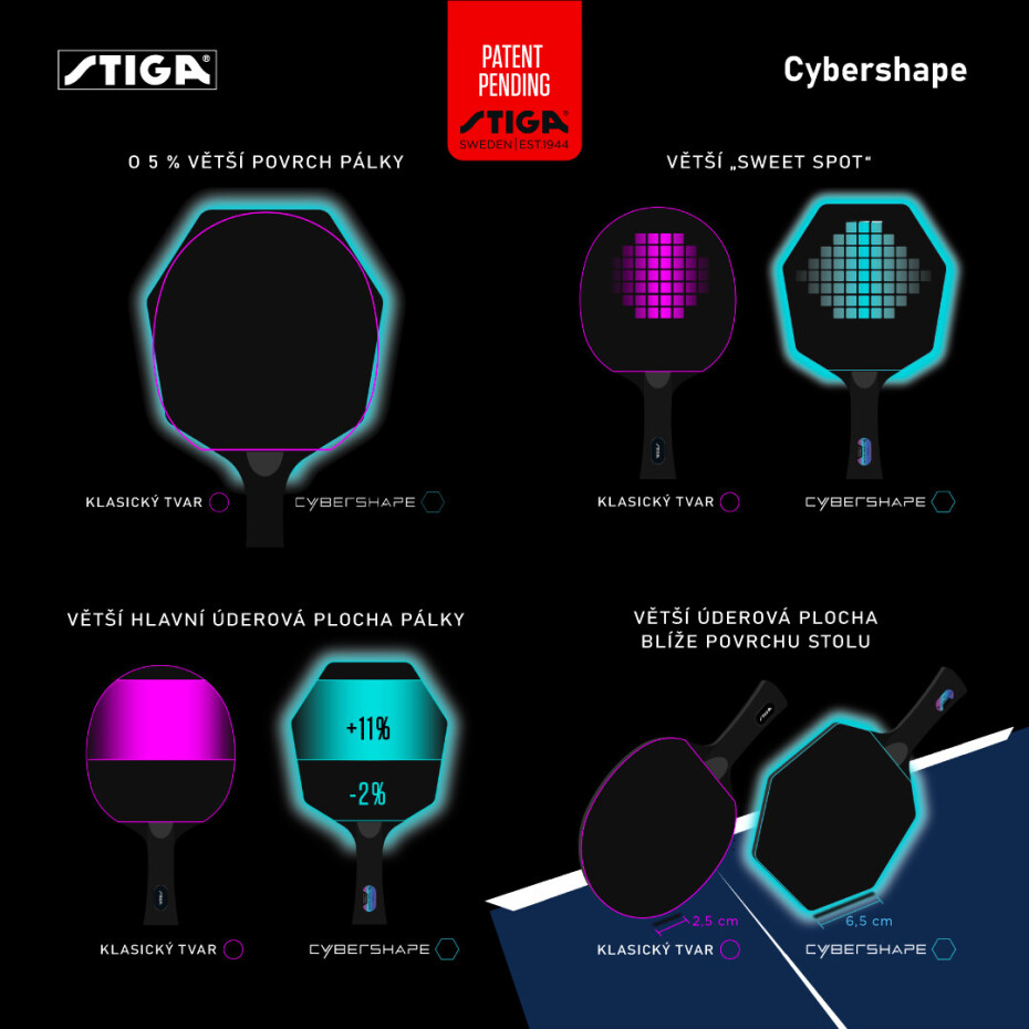 Pálka na stolní tenis Stiga Cybershape Future 3 Star - main (6)