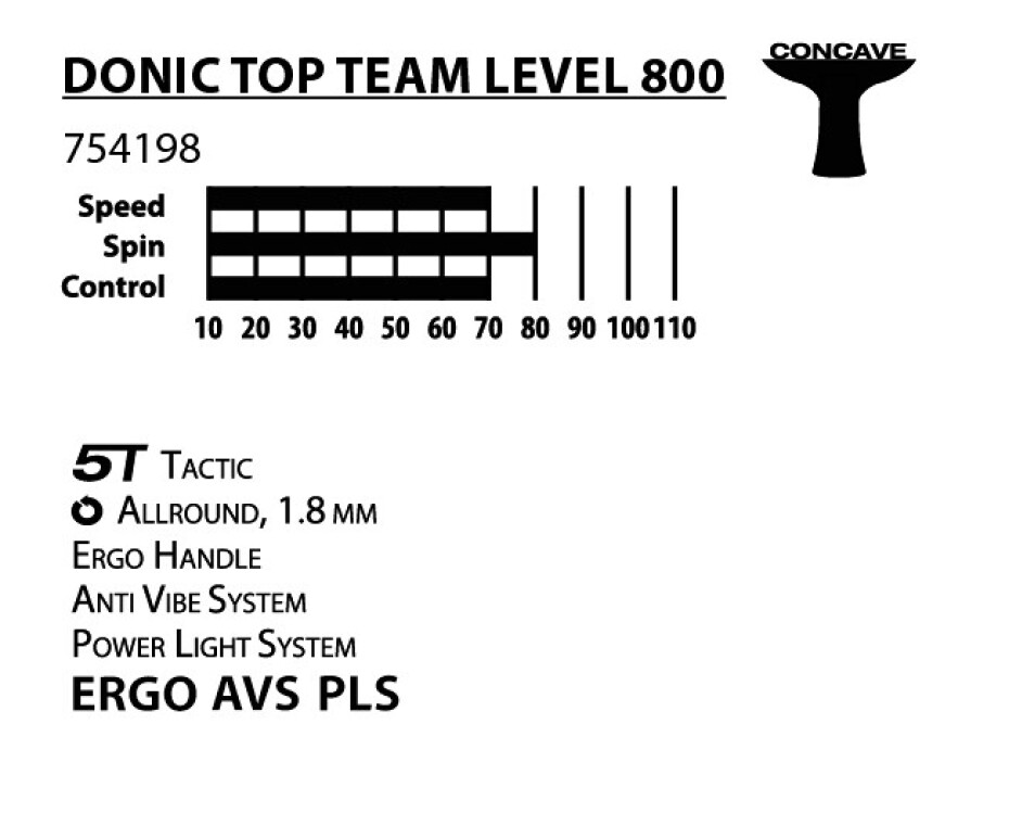 Pálka na stolní tenis Donic Schildkröt  Top Team 800 - main (6)