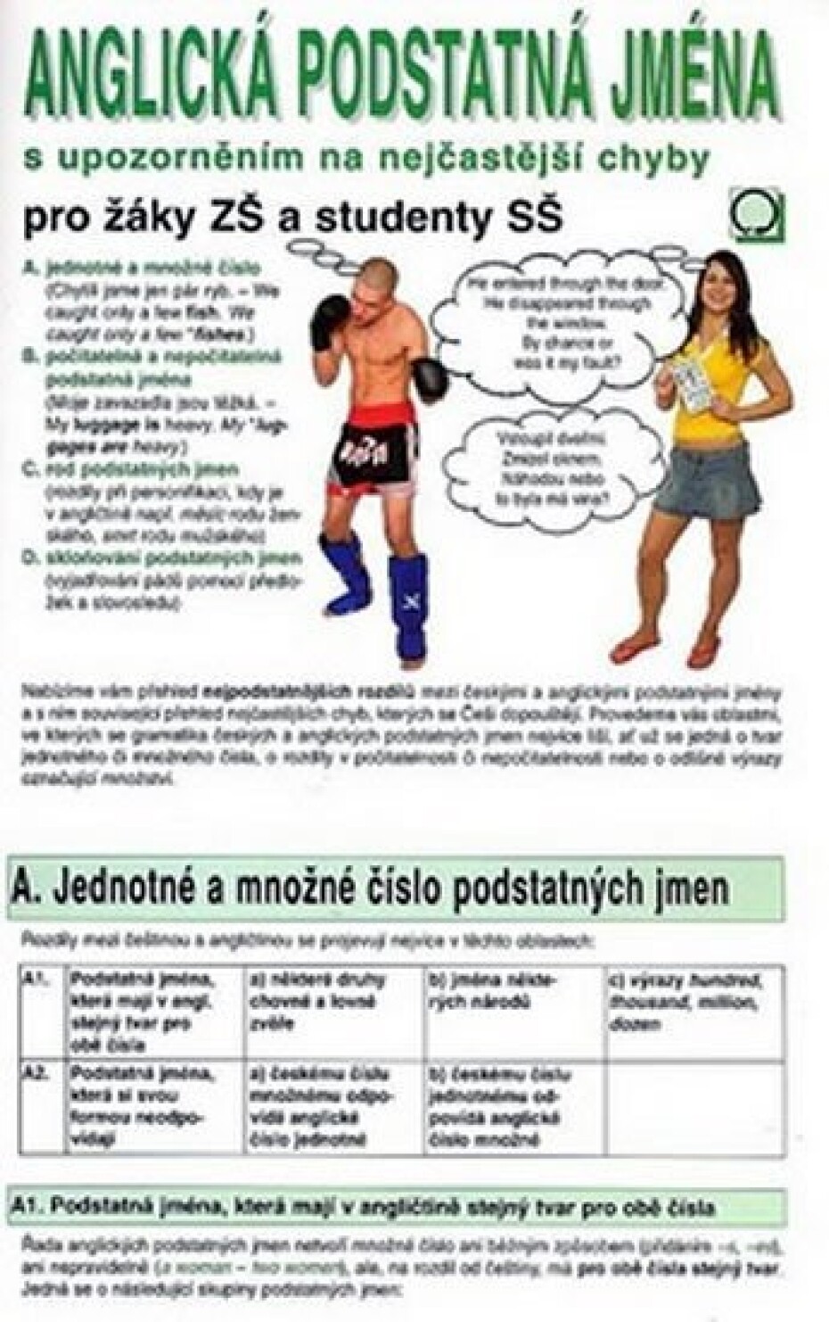 Anglická podstatná jména - Barbora Charvátová - main (0)