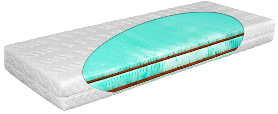 Matratex Matrace Elit green panter Výška: 17 cm, Rozměr: 90 x 200 cm, Tvrdost: Tvrdost T4 - main (0)
