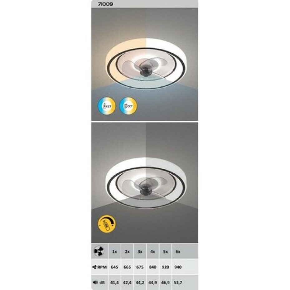 Rabalux 71009 stropní ventilátor s LED světlem Horacio, černá - main (5)