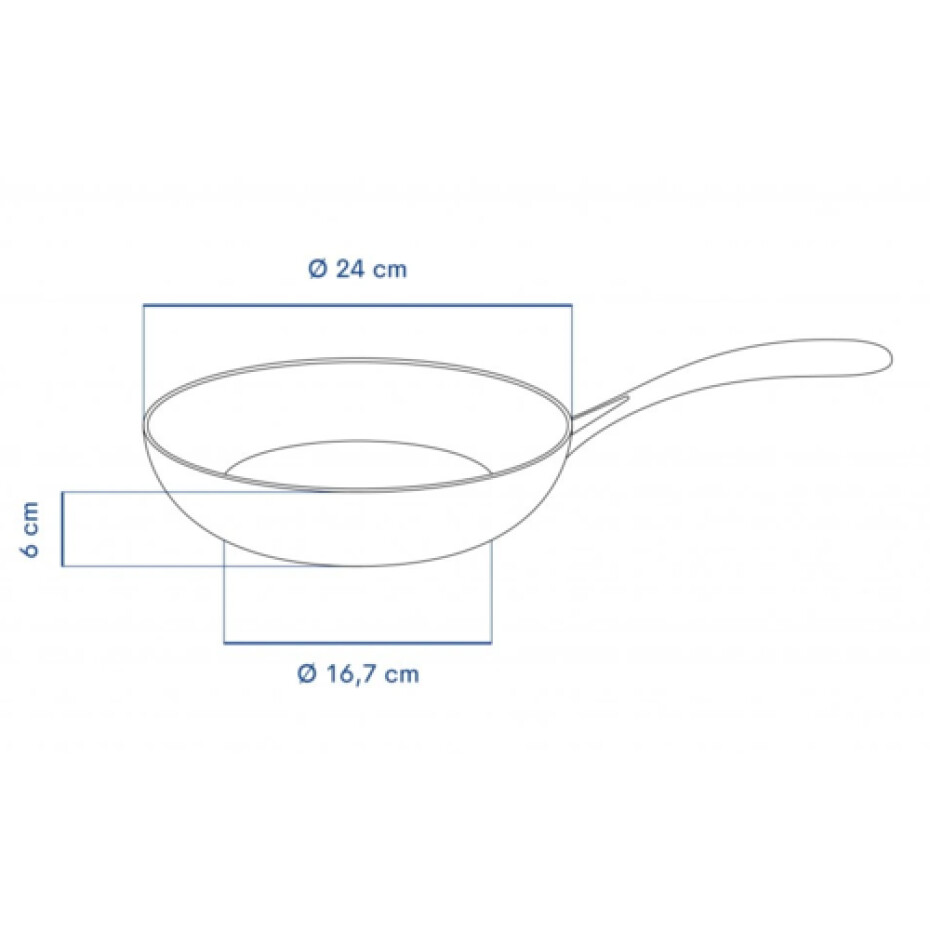 Remoska P2406/10TSC pánev s nepřilnavým povrchem Quanta, 24 cm - main (4)
