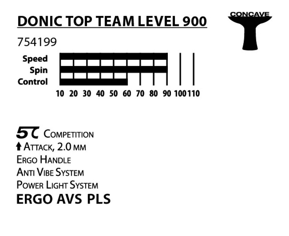 Pálka na stolní tenis Donic Schildkröt  Top Team 900 - main (5)