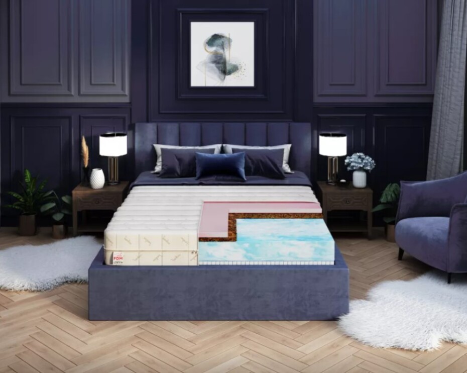 FDM Pěnová matrace ERGO Bamboo | 90 x 200 cm - main (5)