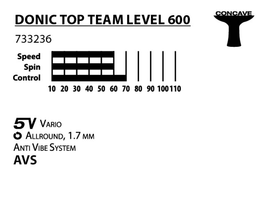 Pálka na stolní tenis Donic Schildkröt  Top Team 600 - main (3)