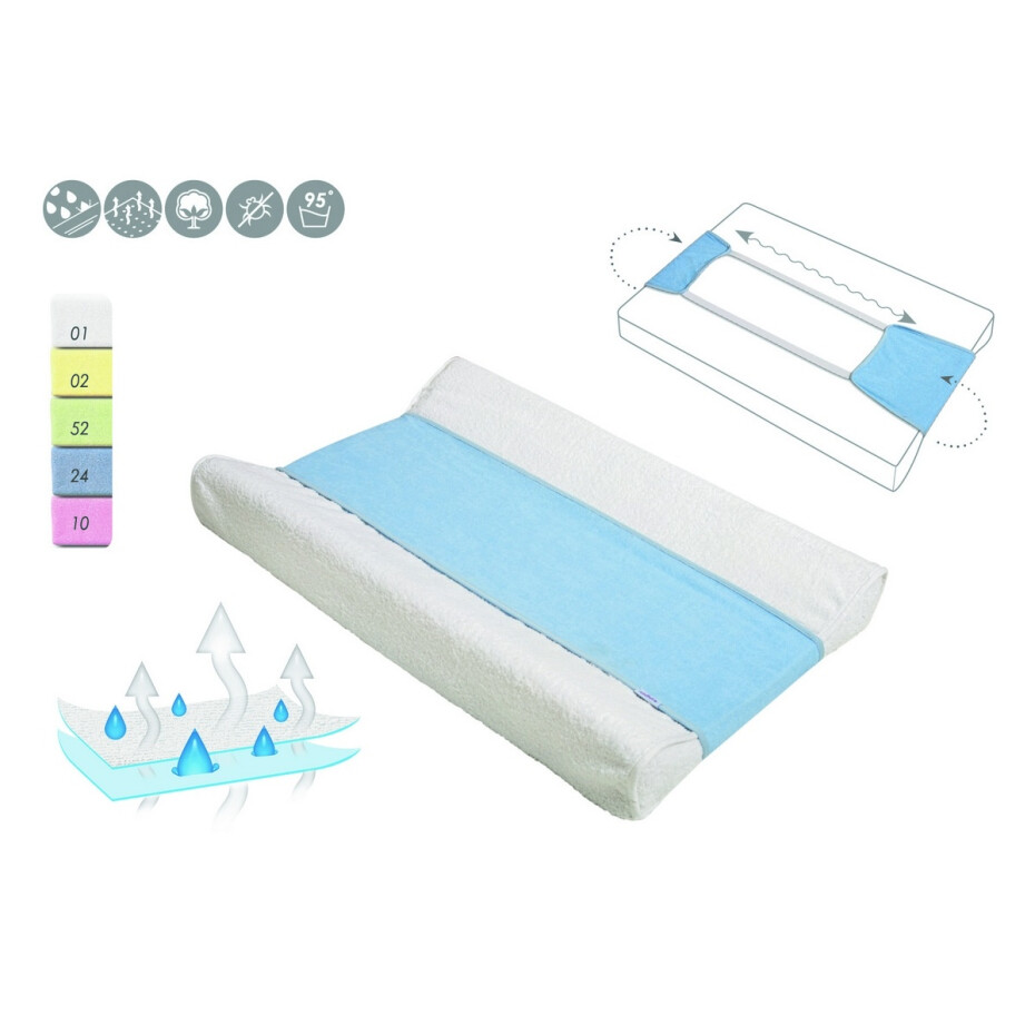 Babymatex Nepromokavá podložka na přebalovací pult růžová, 25 x 100 cm - main (5)