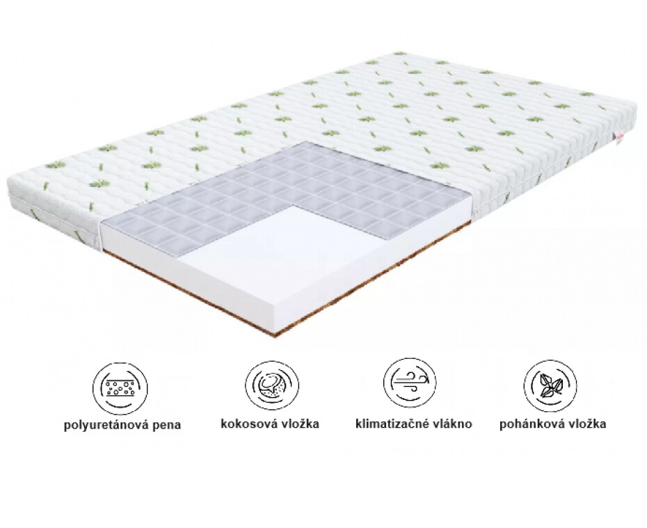 FDM Pěnová matrace BABY Comfort Aloe | 70 x 120 cm - main (1)