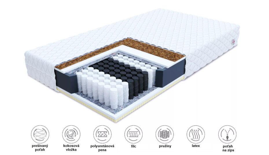 FDM Taštičková matrace ARDEA Jersey | 140 x 200 cm - main (1)