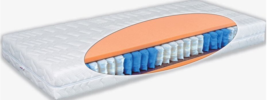 Matratex Matrace Premium Bioflex T4 Rozměr: 180 x 200 cm, Tvrdost: Tvrdost T4 - main (0)