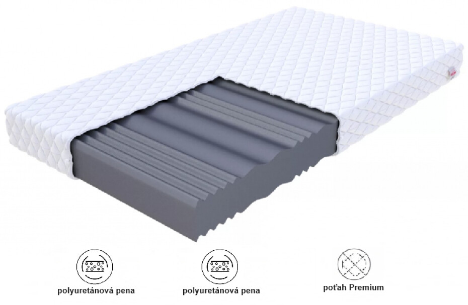 FDM Pěnová matrace LIVIA Jersey | 160 x 200 cm - main (1)