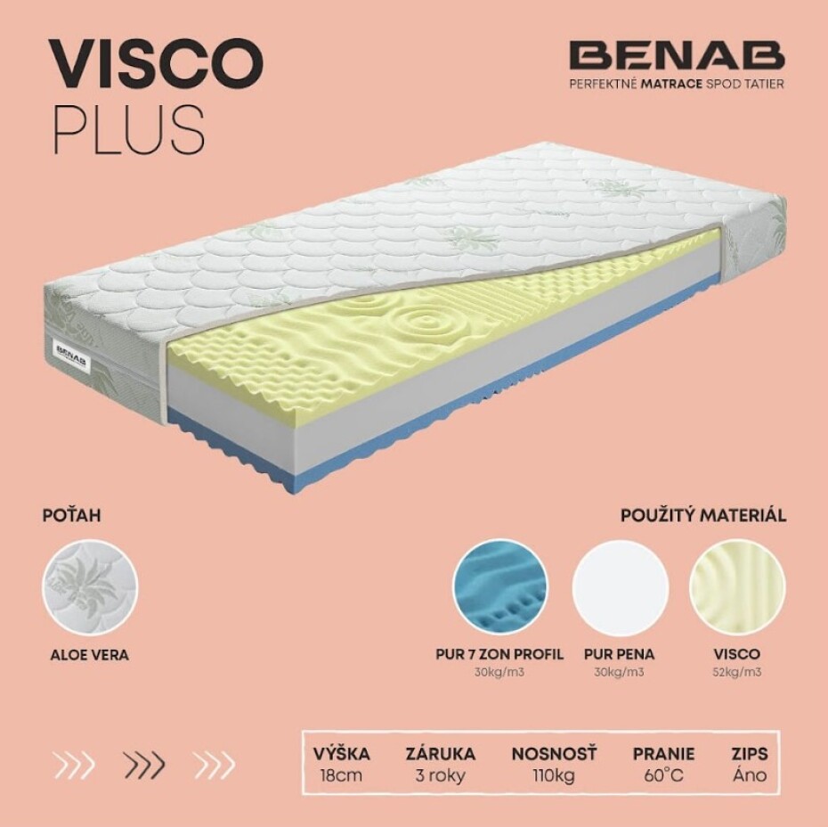 Benab Pěnová matrace VISCO PLUS | 140 x 200 cm - main (7)