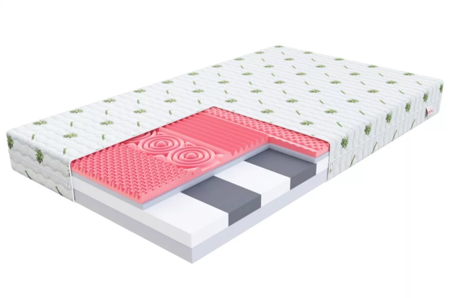 FDM Pěnová matrace ROVIGO Aloe | 80 x 200 cm - main (0)