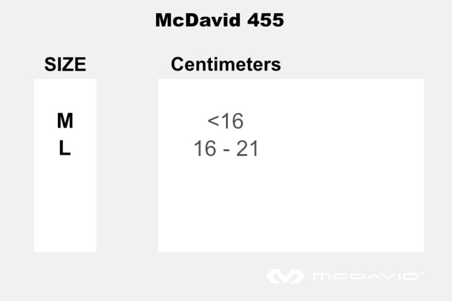 McDavid 455R ortéza na zápěstí - main (1)