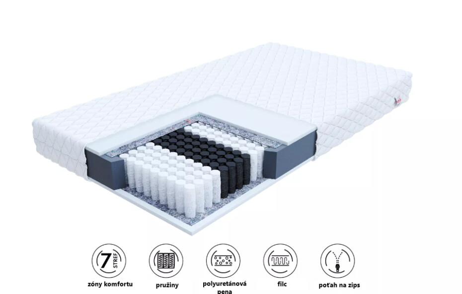 FDM Taštičková matrace POTENZA Jersey | 200 x 200 cm - main (1)