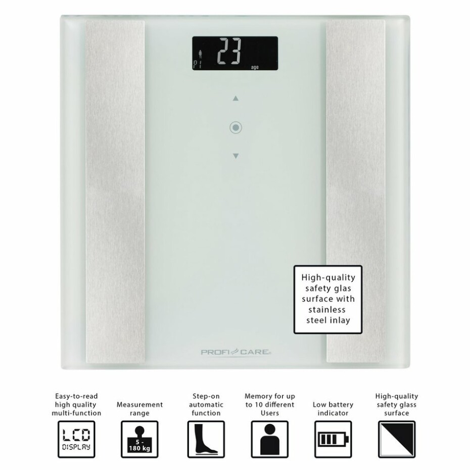 ProfiCare PC-PW 3007 - main (3)
