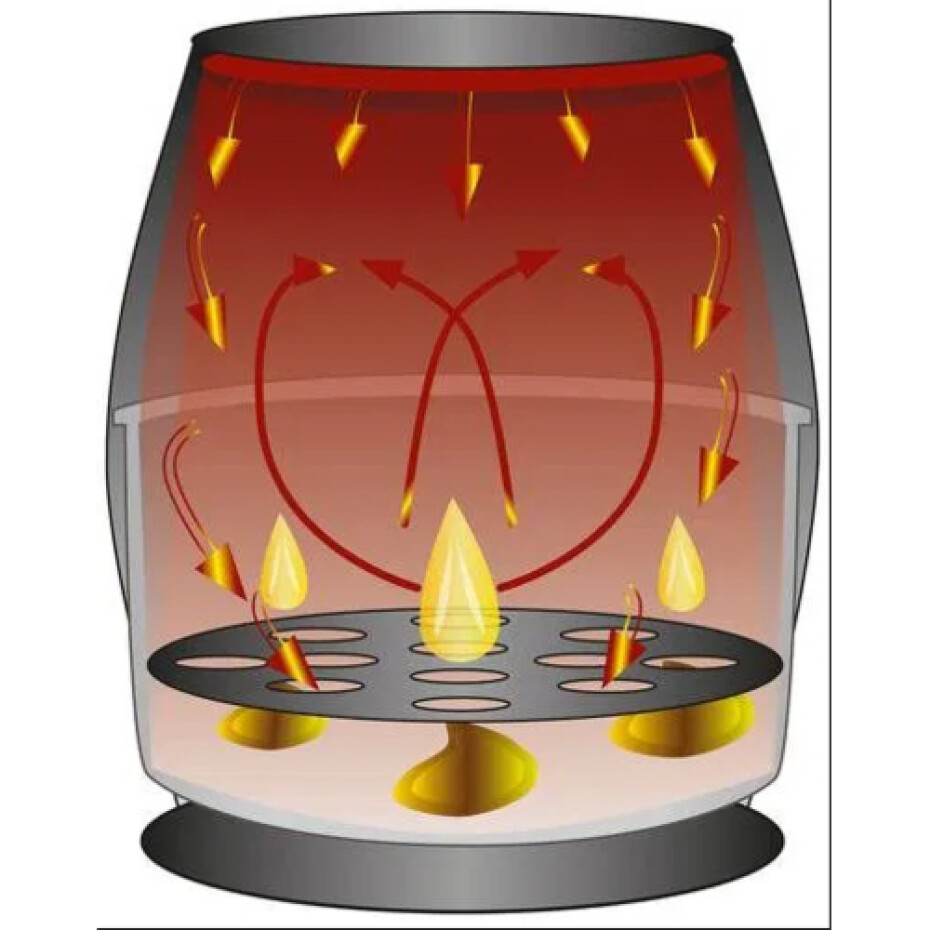 Clatronic FR 3782 horkovzdušná fitéza, 5 l - main (2)
