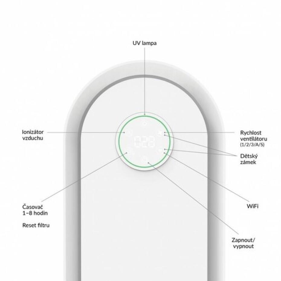 TrueLife AIR Purifier P5 WiFi čistička vzduchu - main (3)