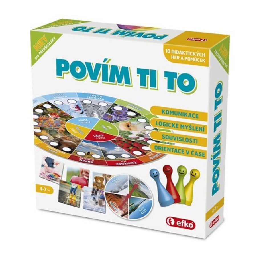 Povím ti to - Edukativní soubor her - main (0)