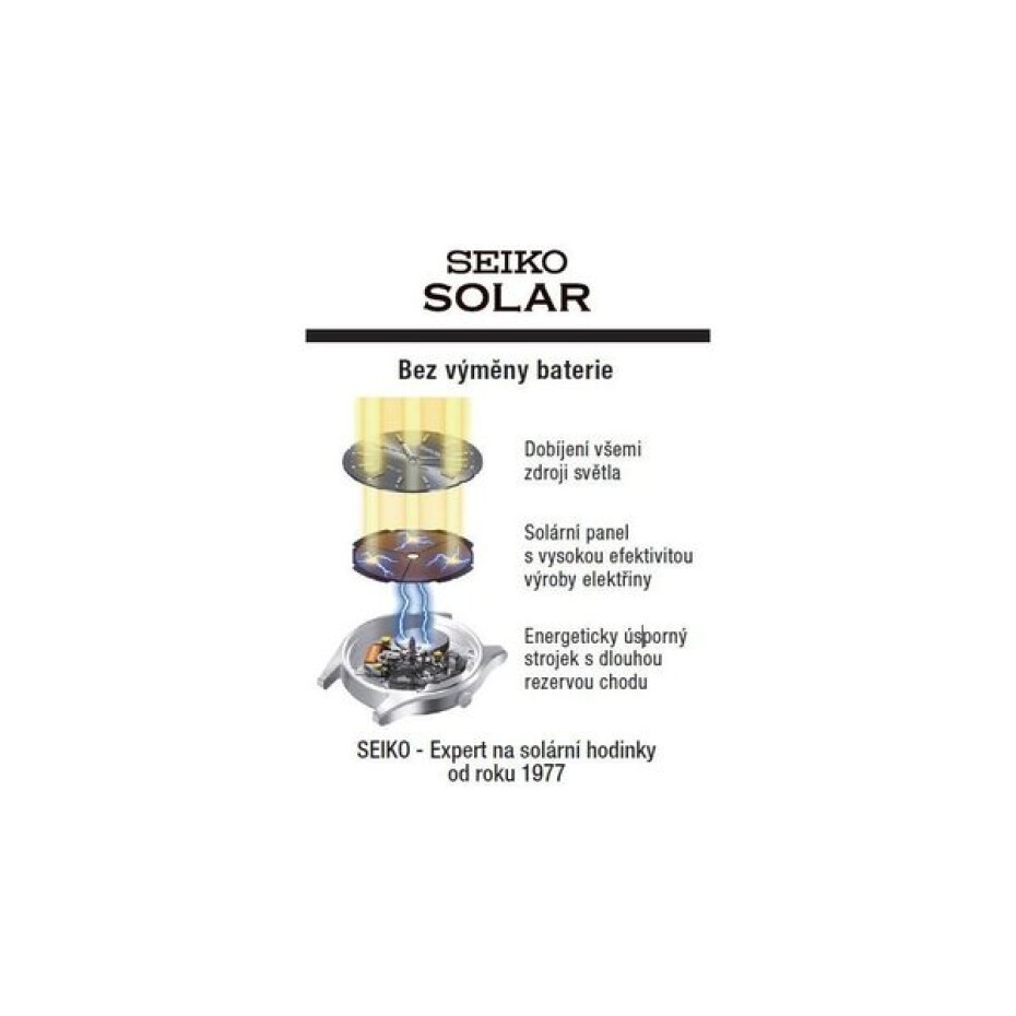 Seiko Prospex Speedtimer Solar Chronograph SSH165J1 - main (4)