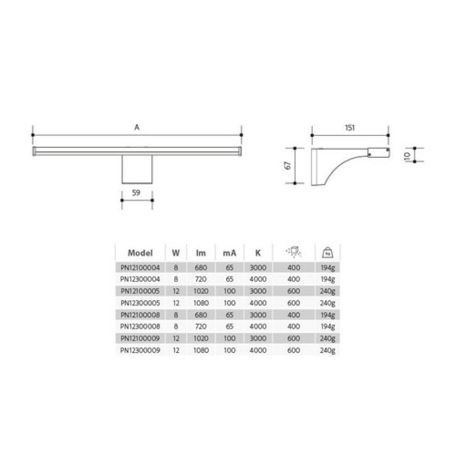 Panlux LED svítidlo do koupelny Elesar černá, š. 60 cm, 12 W - main (3)