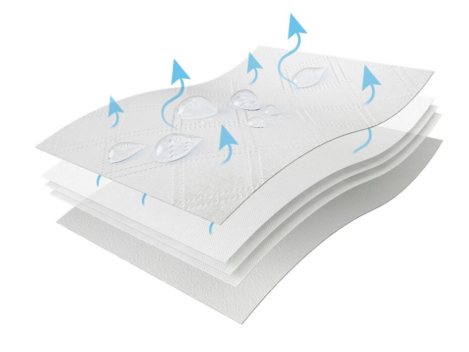 FDM Nepromokavý chránič na matraci ROYAL | 60 x 120 cm - main (4)