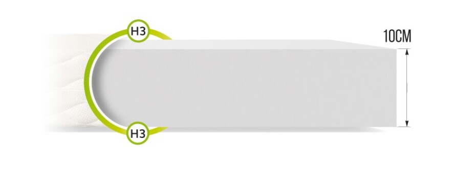 FDM Pěnová matrace BRESSO Jersey | 100 x 200 cm - main (5)