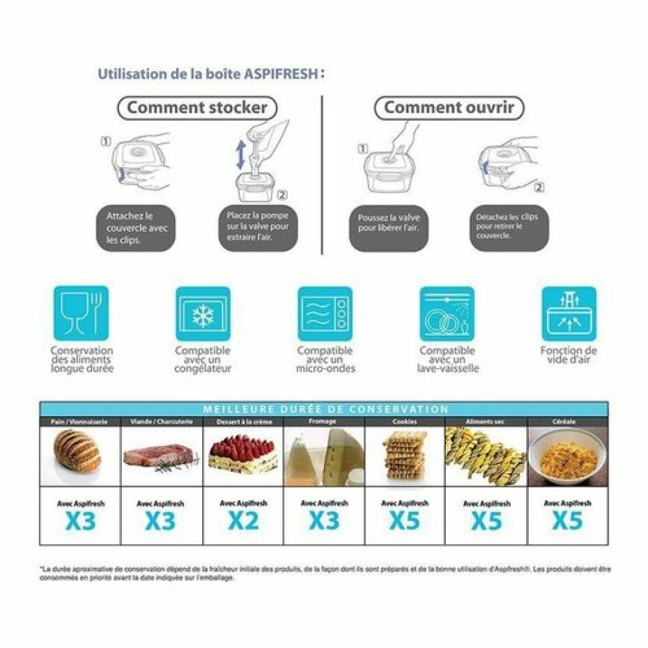 Compactor 3dílná sada plastových vaku dóz na potraviny  Aspi Fresh - main (4)