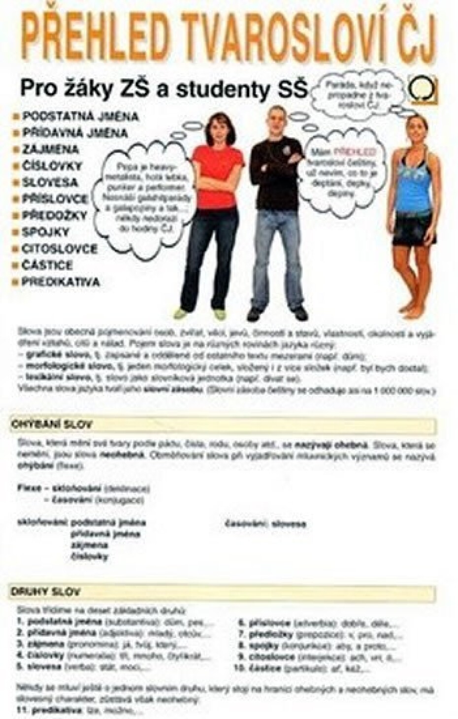 Přehled Tvarosloví ČJ - Pro žáky ZŠ a studenty SŠ - Alois Bauer - main (0)