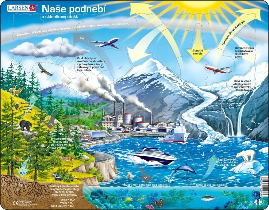 Puzzle MAXI - Naše podnebí/69 dílků - Larsen - main (0)