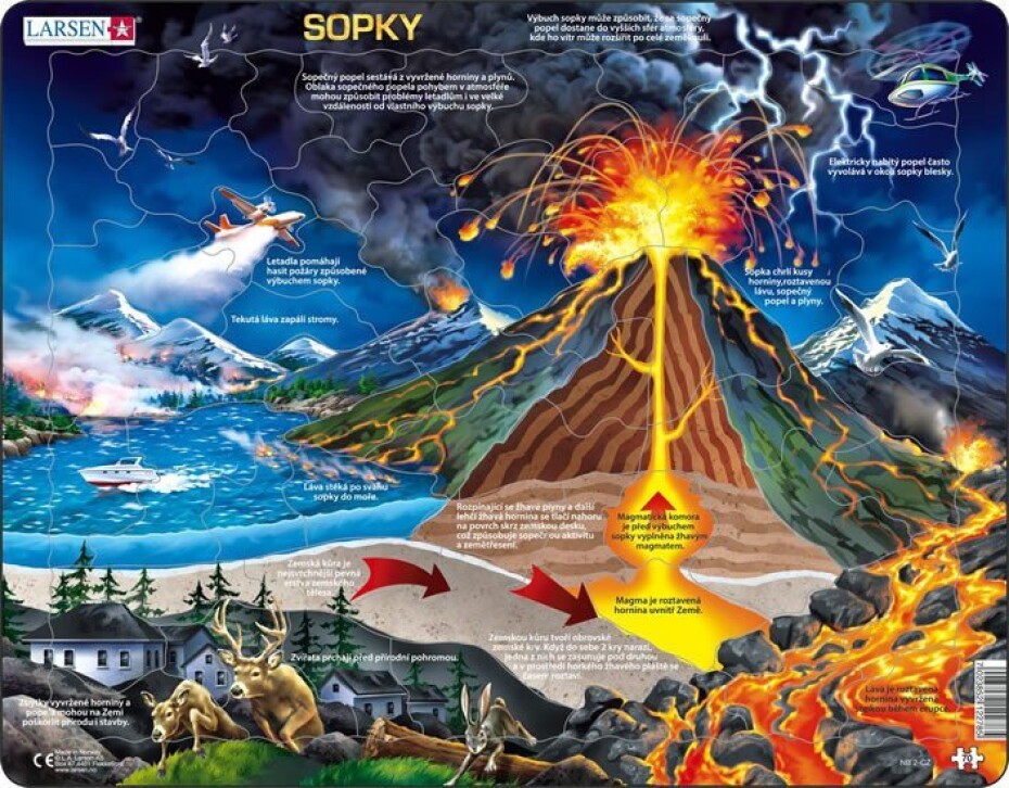 Puzzle MAXI - Sopečná činnost/70 dílků - main (0)