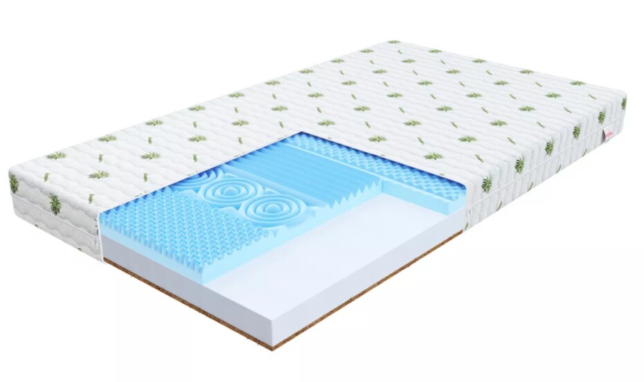 FDM Pěnová matrace SORRENTO Aloe | 80 x 180 cm - main (0)