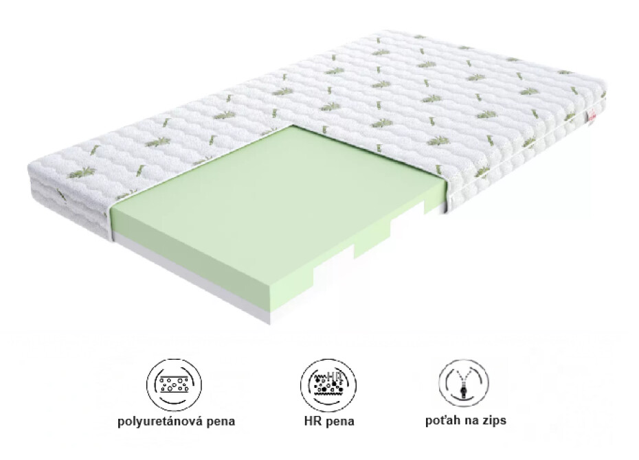 FDM Pěnová matrace LUIGI Aloe | 80 x 180 cm - main (1)