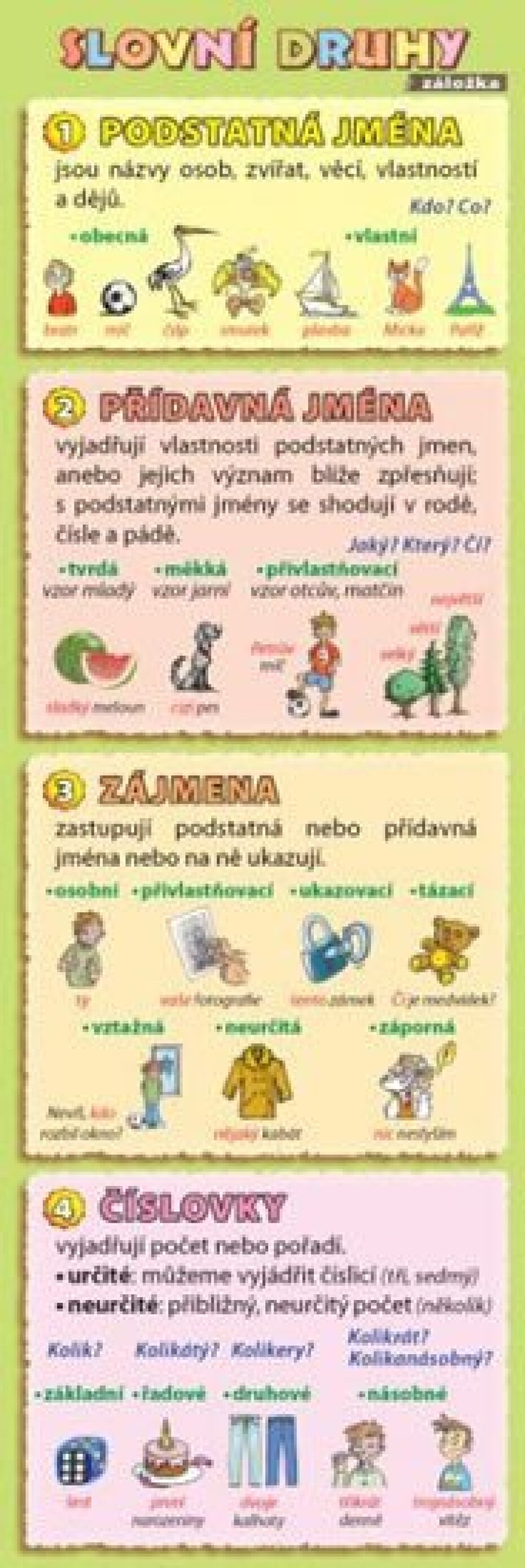 Záložka - Slovní druhy - Petr Kupka - main (0)