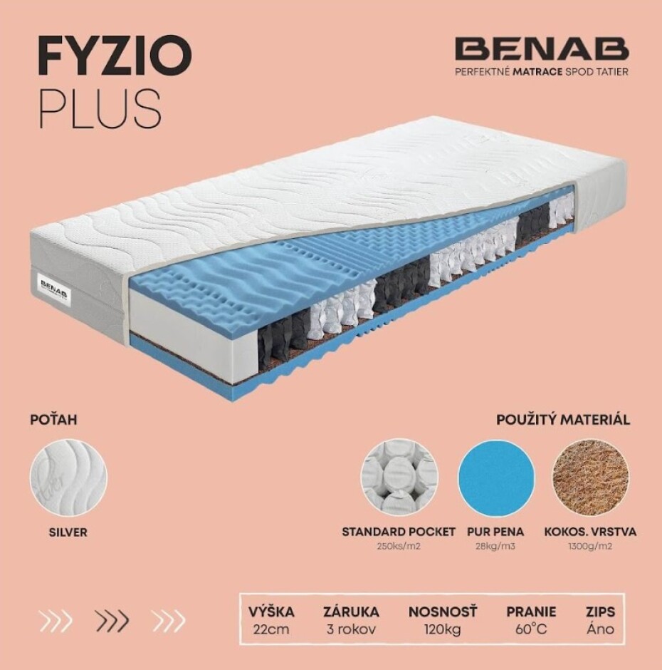 Benab Taštičková matrace FYZIO PLUS | - main (8)