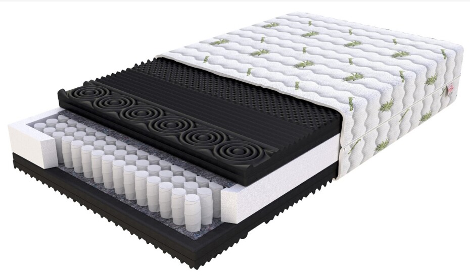 FDM Taštičková matrace NOIR Aloe | 80 x 200 cm - main (2)