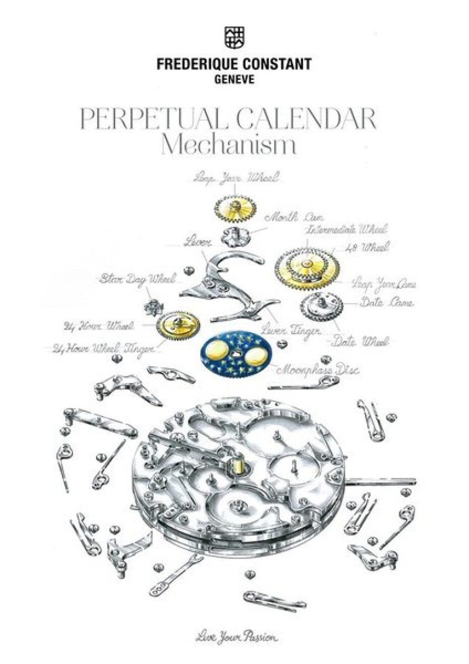 Frederique Constant Highlife Gents Manufacture Perpetual Calendar Automatic FC-775BL4NH6B - main (15)