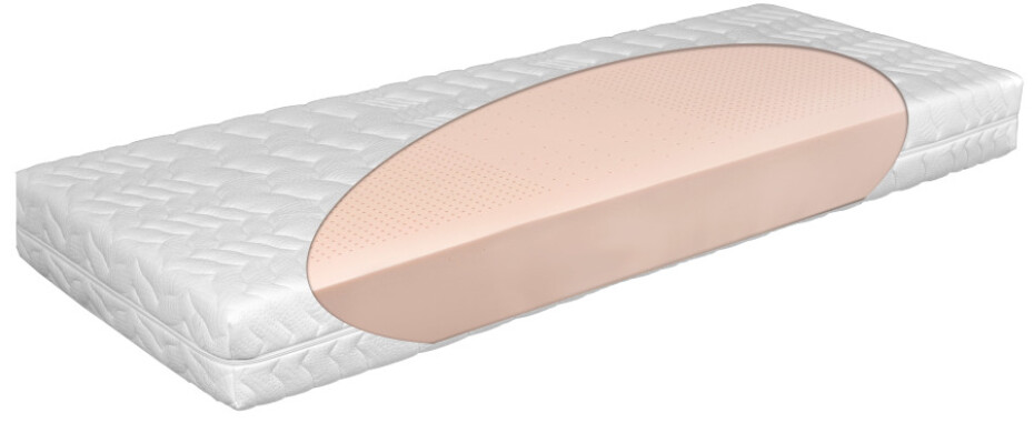 Matratex Matrace Premium Pack Rozměr: 100 x 200 cm, Tvrdost: Tvrdost T4 - main (0)