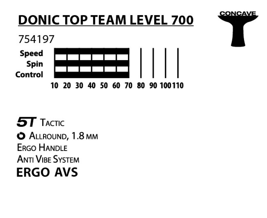 Pálka na stolní tenis Donic Schildkröt  Top Team 700 - main (4)
