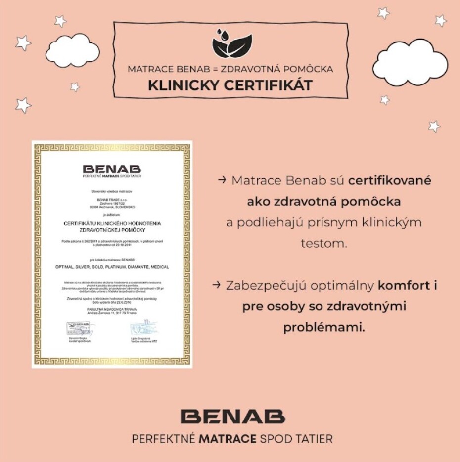 Benab Pěnová matrace VISCO PLUS | 140 x 200 cm - main (10)