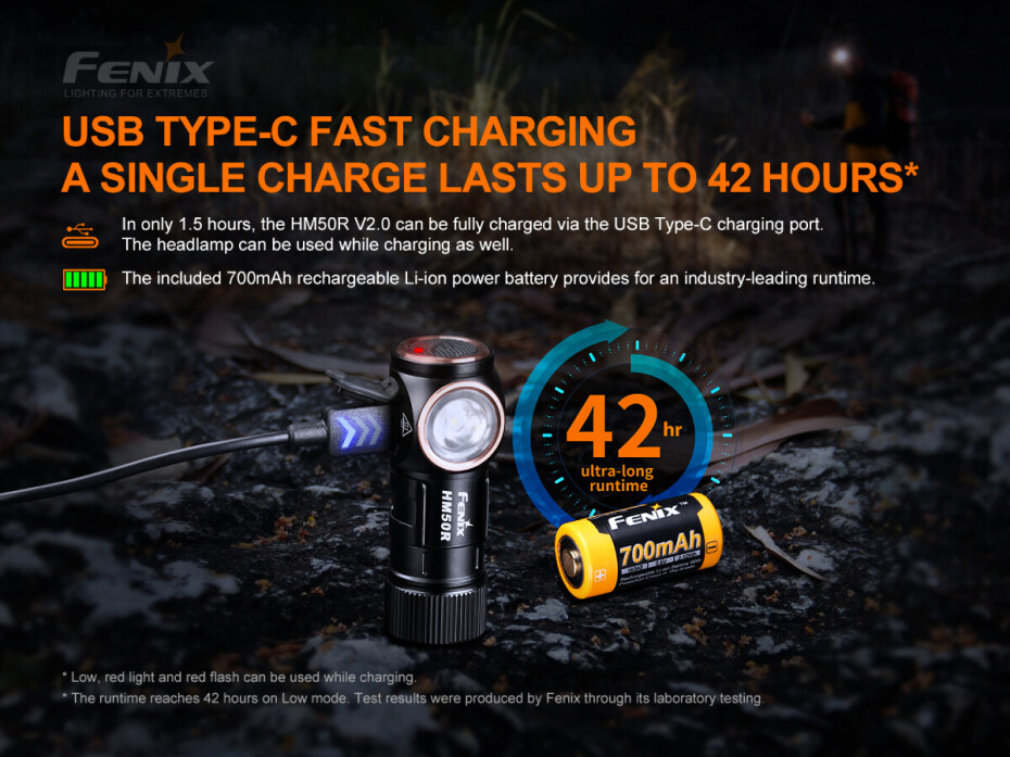 Čelovka Fenix  HM50R V2.0 - main (1)
