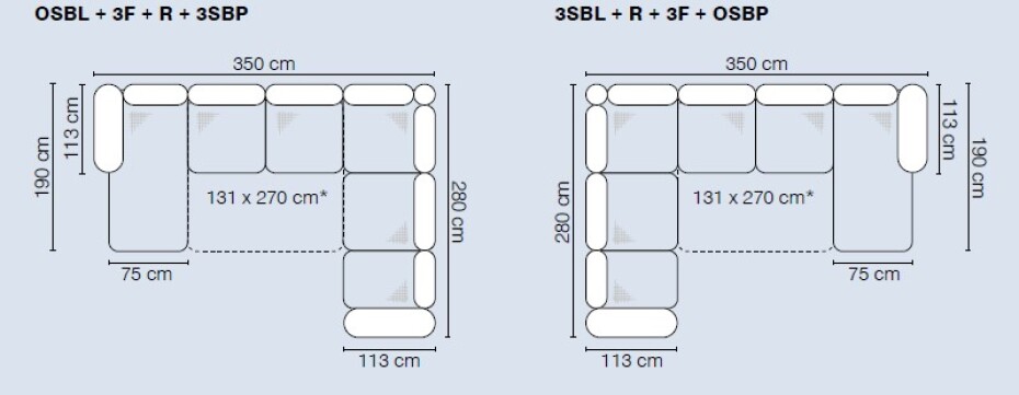 Stagra Rohová sedací souprava MELLO U Mello: Pravé provedení - 3SBL+R+3F+OSBP - main (4)