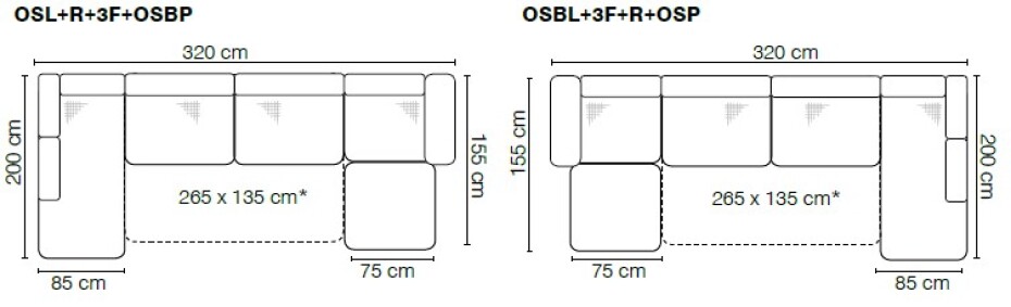Stagra Rohová sedací souprava SORI U Provedení: Pravé provedení - OSBL+3F+R+OSP - main (7)