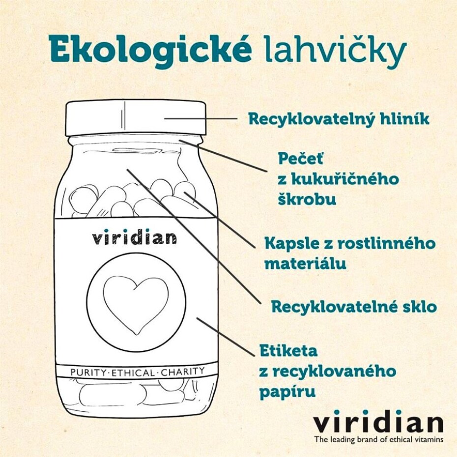 Viridian Rhodiola Rosea (Rozchodnice růžová) 90 kapslí - main (1)
