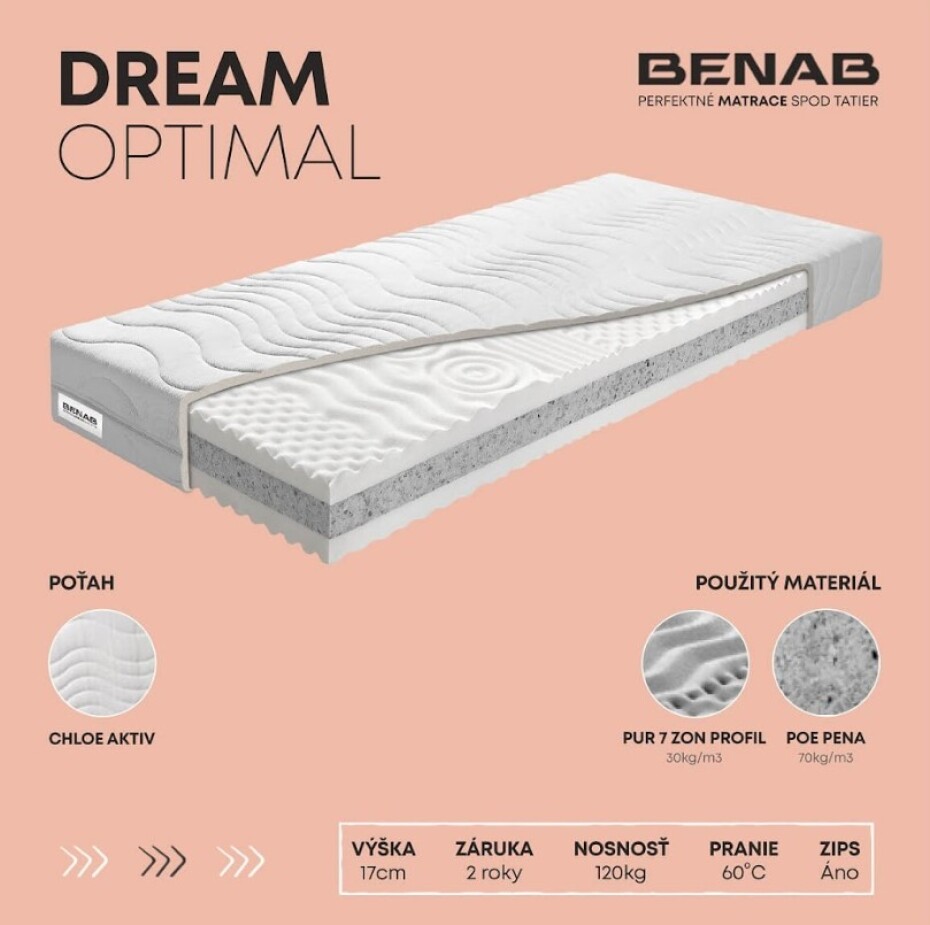 Benab Pěnová matrace DREAM OPTIMAL | 180 x 200 cm - main (7)