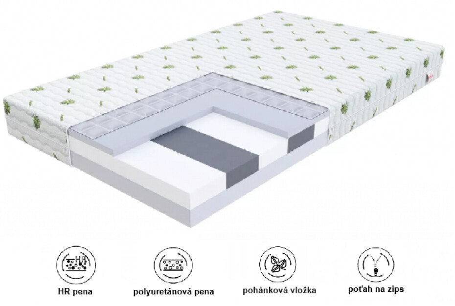 FDM Pěnová matrace PADWA Aloe | 70 x 140 cm - main (1)